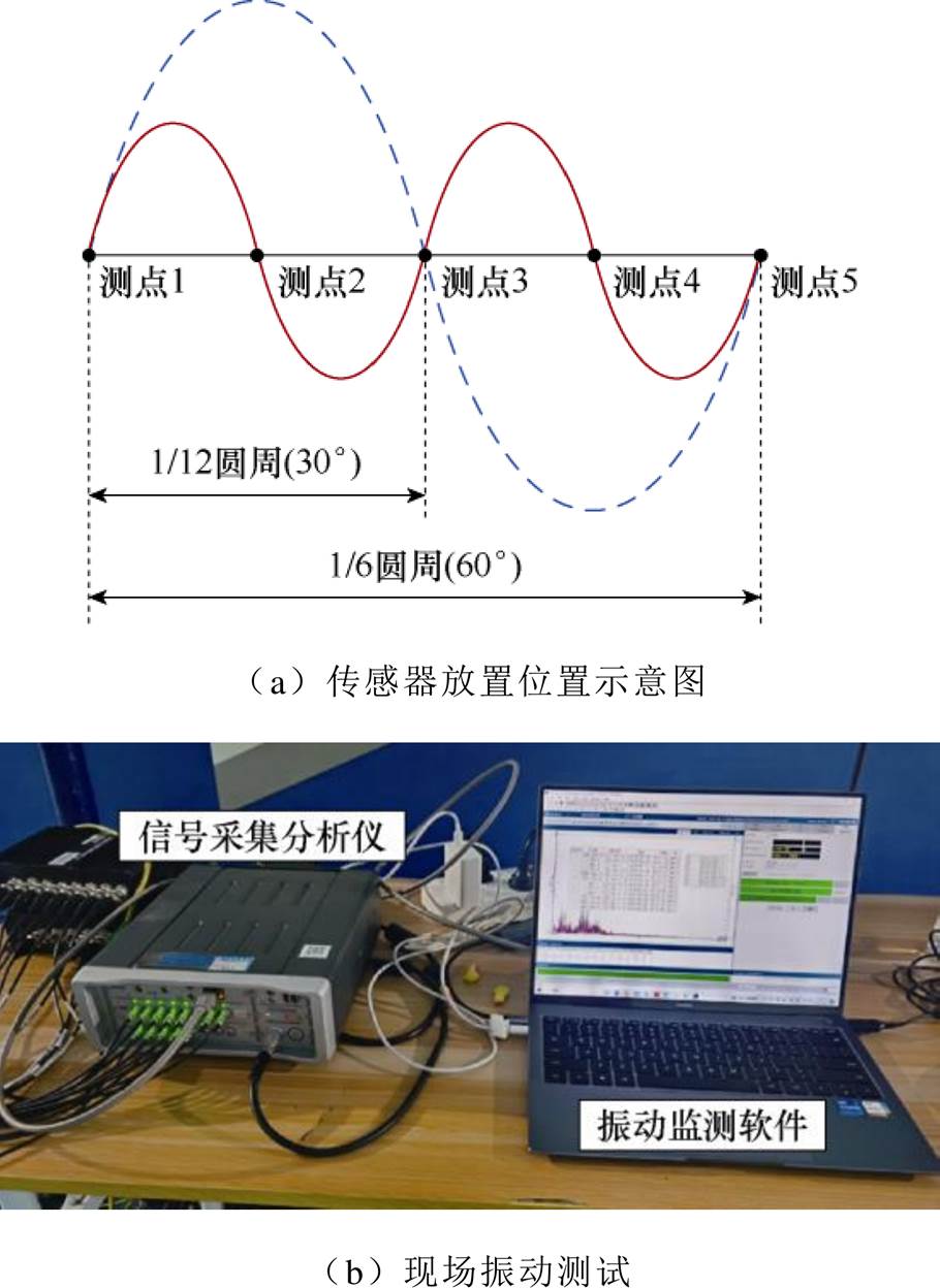 width=198.45,height=272.25