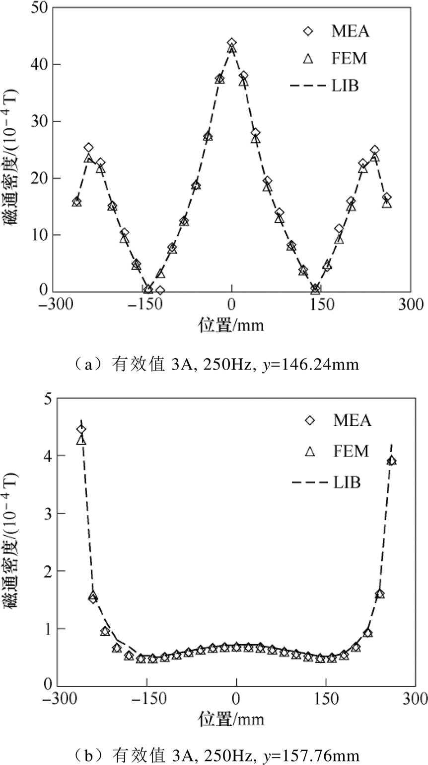 width=188,height=335.6