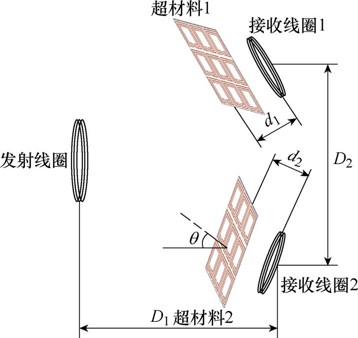 width=158.65,height=150.1