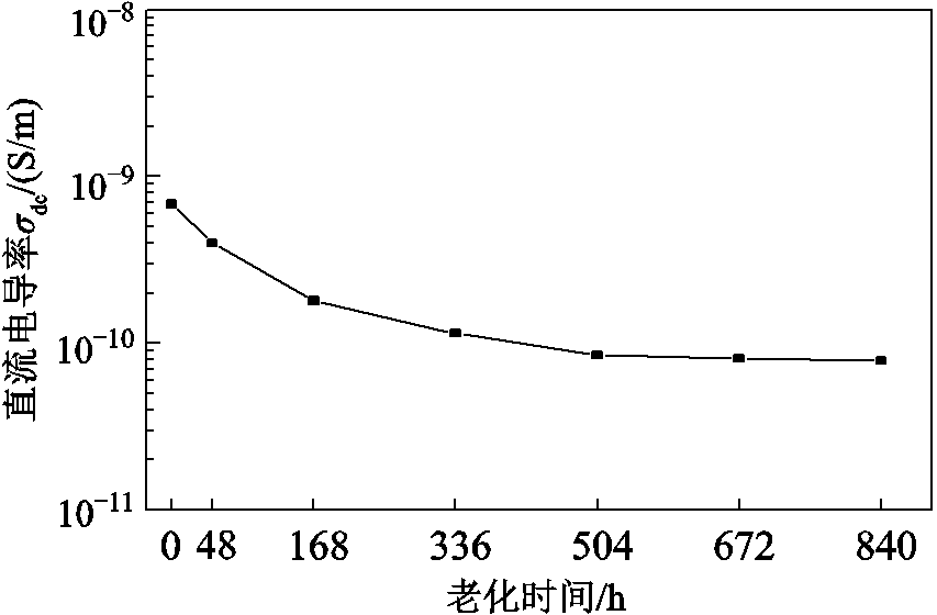 width=186,height=122.25