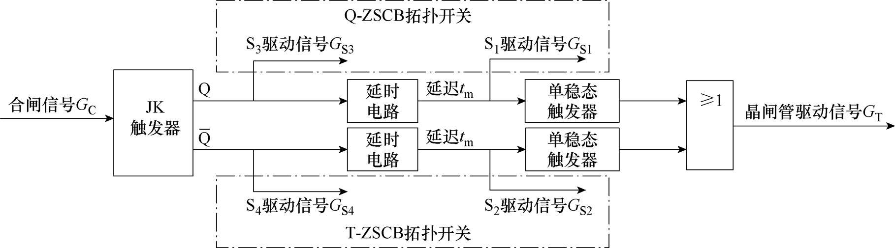 width=396.75,height=110.25