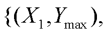 width=46.95,height=15.05