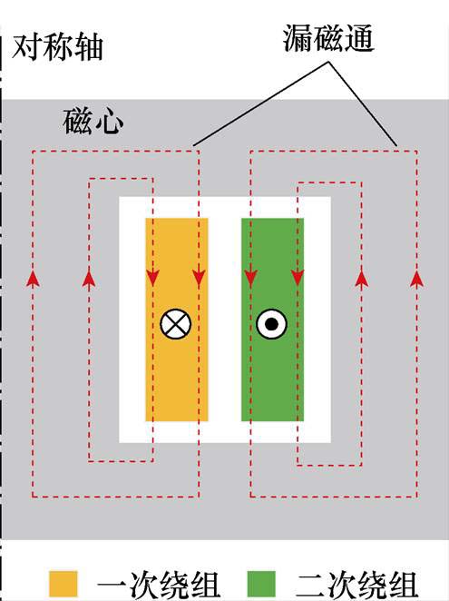 width=108,height=144.55