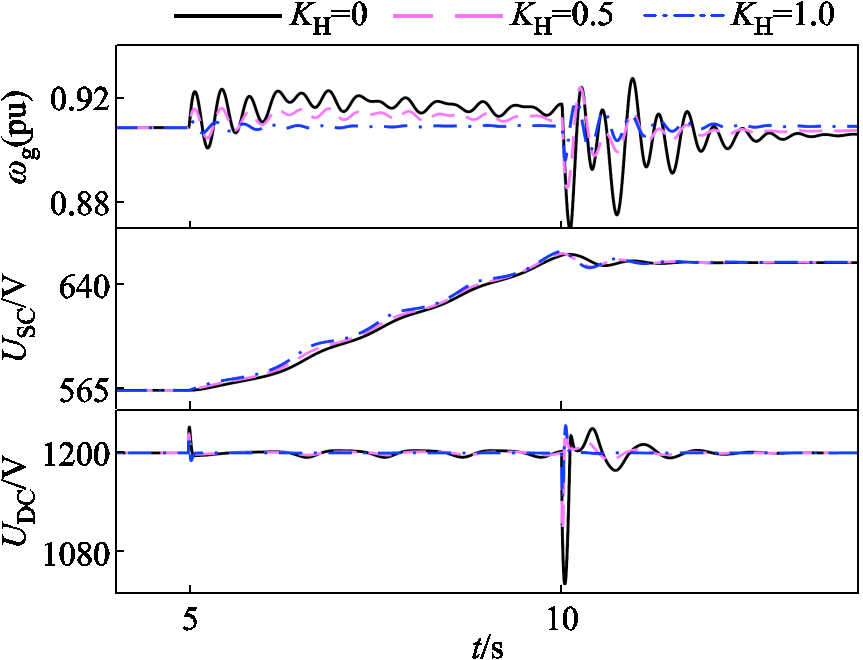 width=188.25,height=144