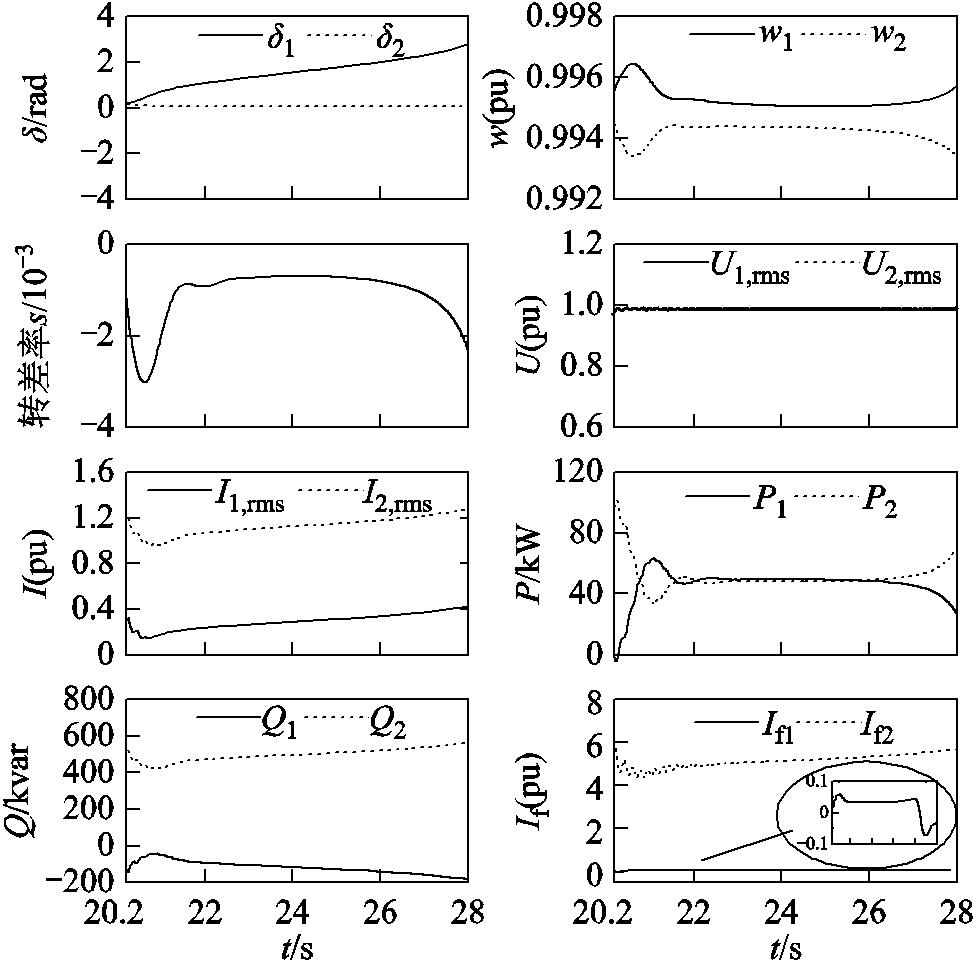 width=212.25,height=210