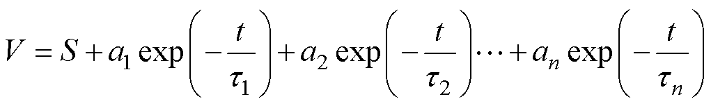 width=222.8,height=33.3