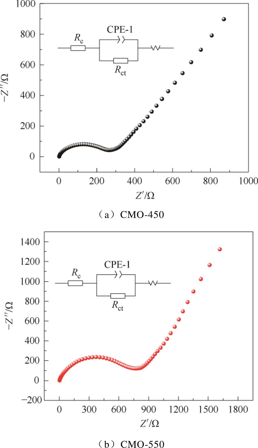 width=193.1,height=334.6