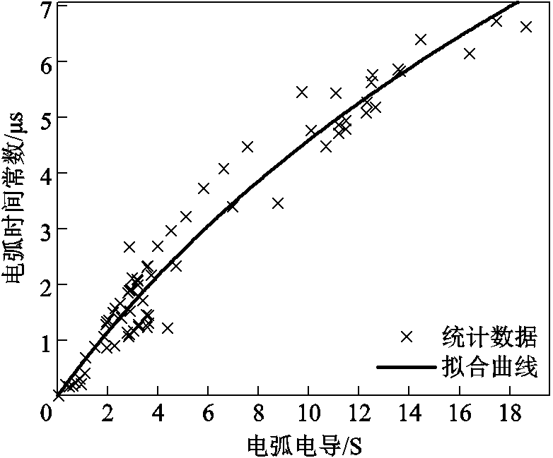 width=170.75,height=141.6