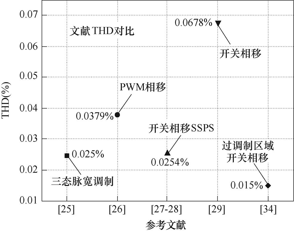 width=215.15,height=169.3