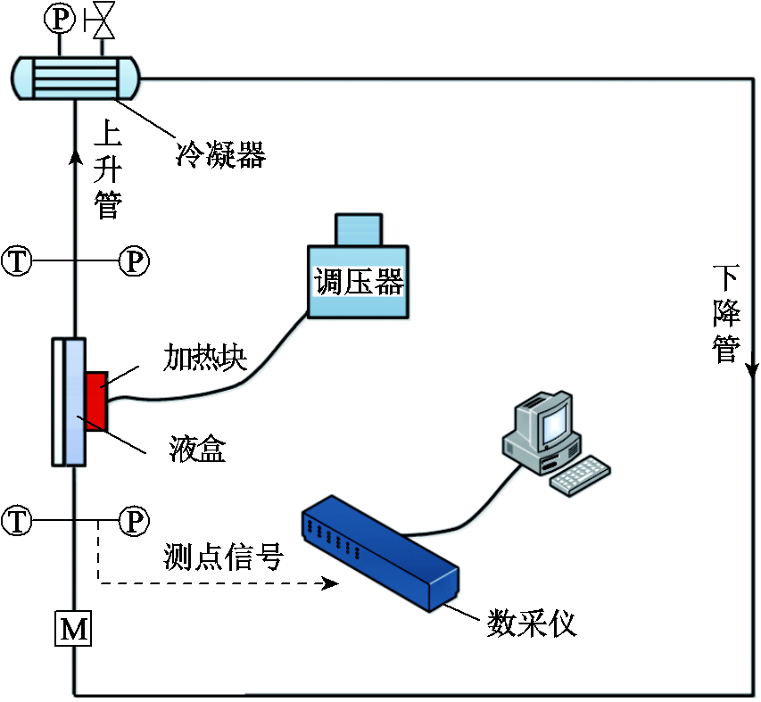 width=186,height=171.75