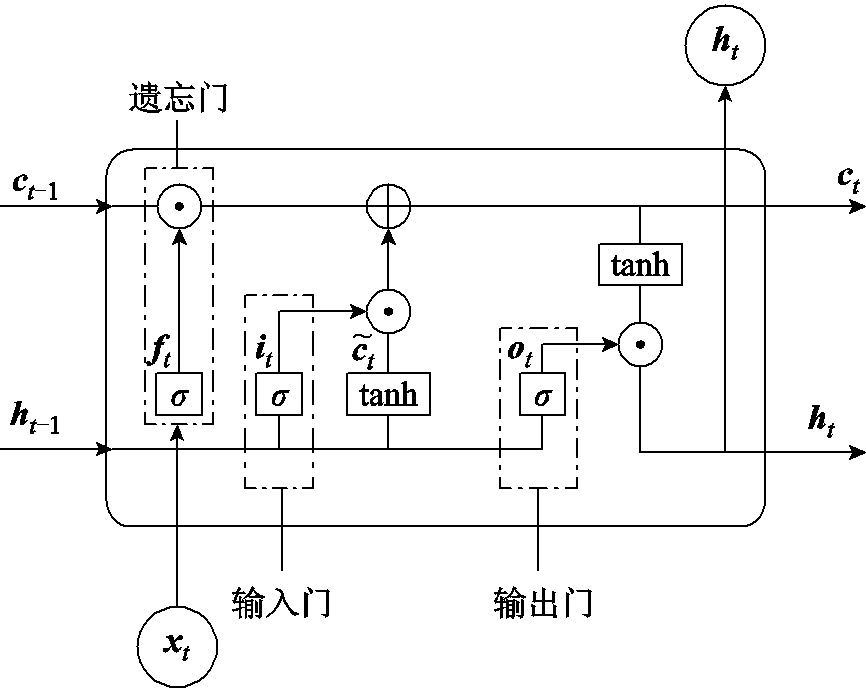width=189,height=150.75