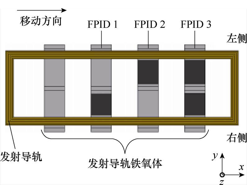 width=173.4,height=130.3