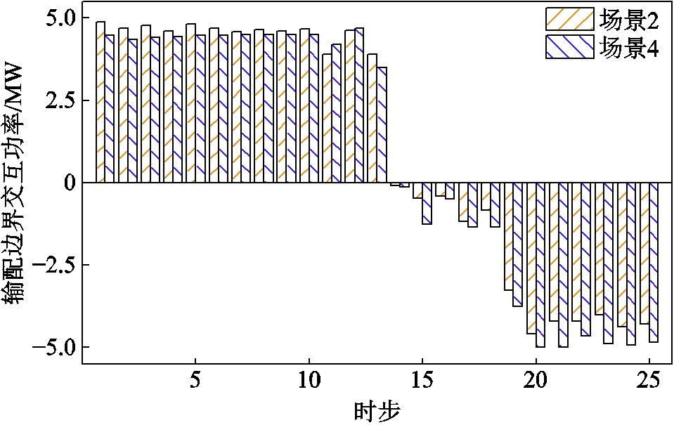 width=209.25,height=132
