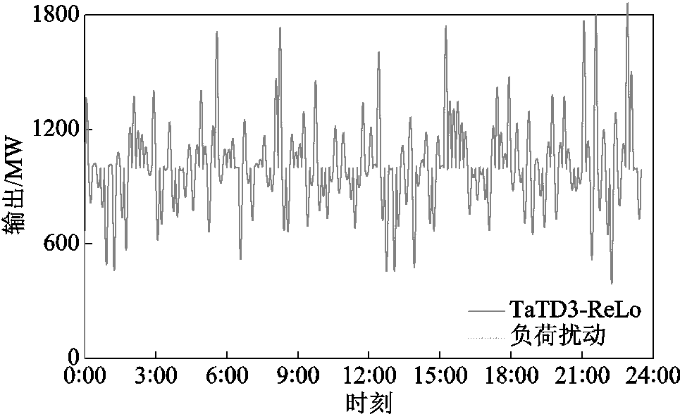 width=210.55,height=128.4