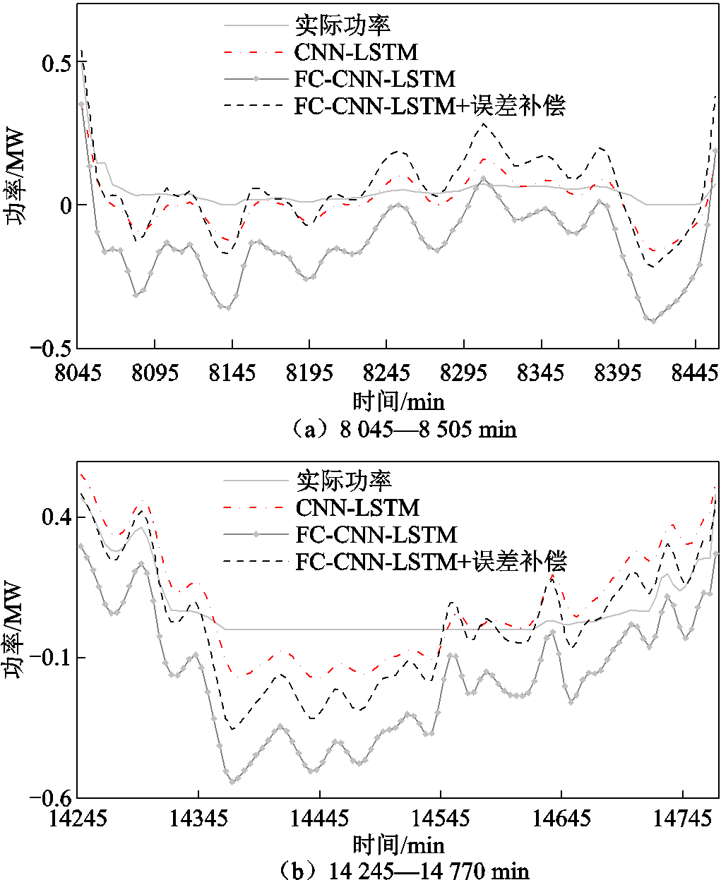 width=222.75,height=272.25