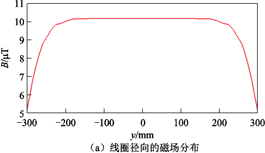 width=198.75,height=114.75