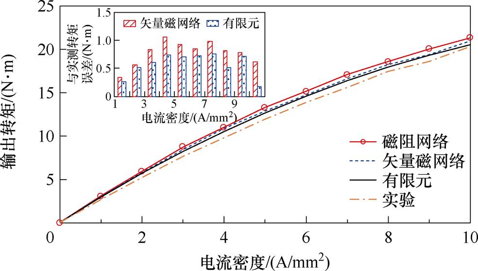 width=214.7,height=121.55