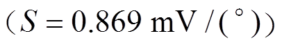width=88.5,height=14.25