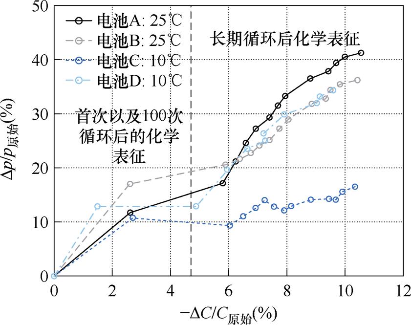 width=183.5,height=145.1