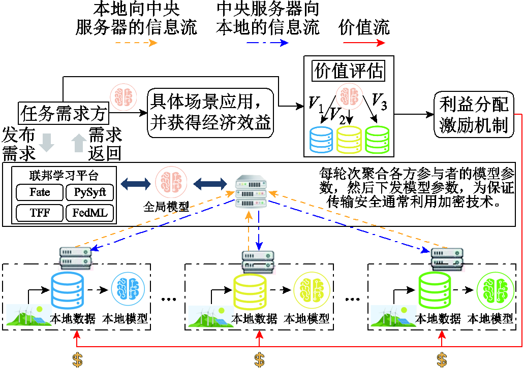 width=225,height=158.25