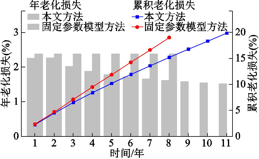 width=185.25,height=114