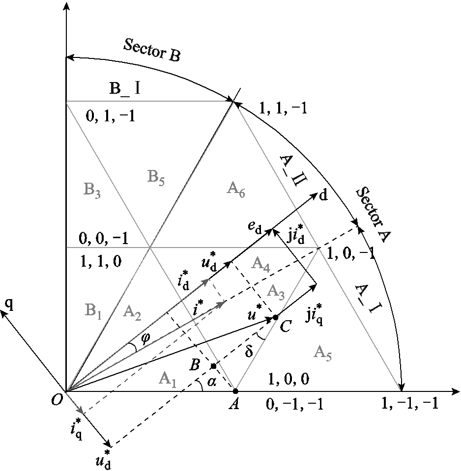 width=204.75,height=209.25