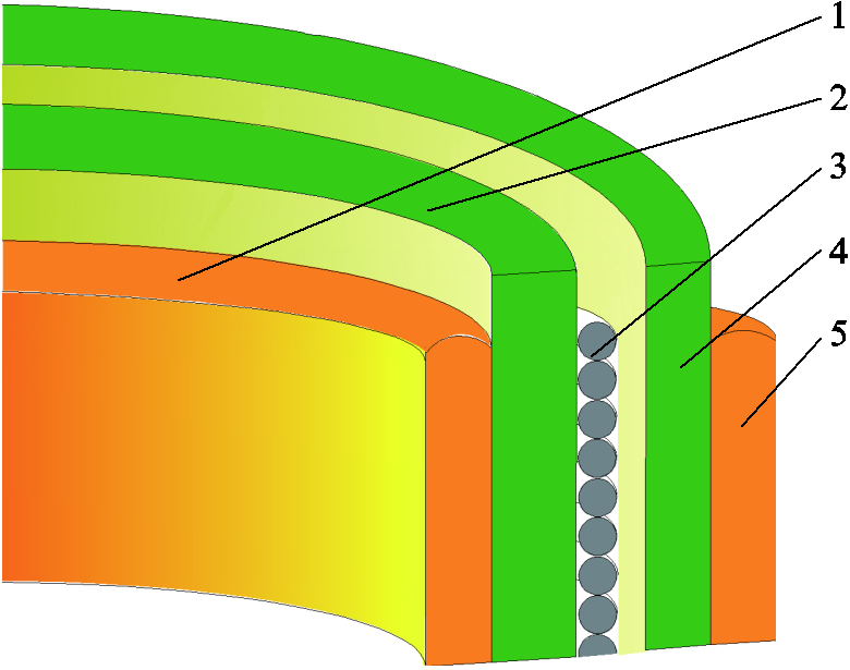 width=170.25,height=134.25