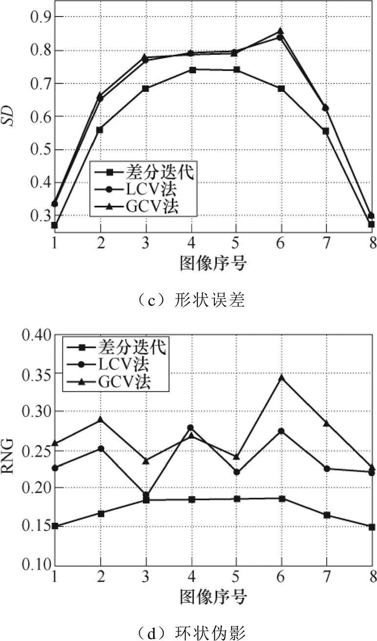 width=168.45,height=286.3