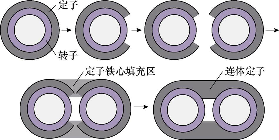 width=207.25,height=103.8