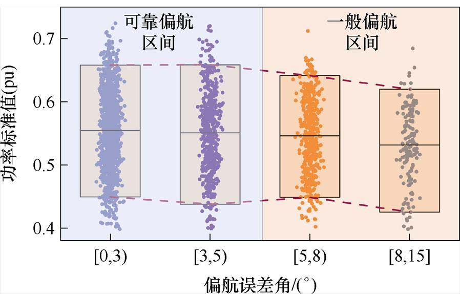 width=196,height=125.35