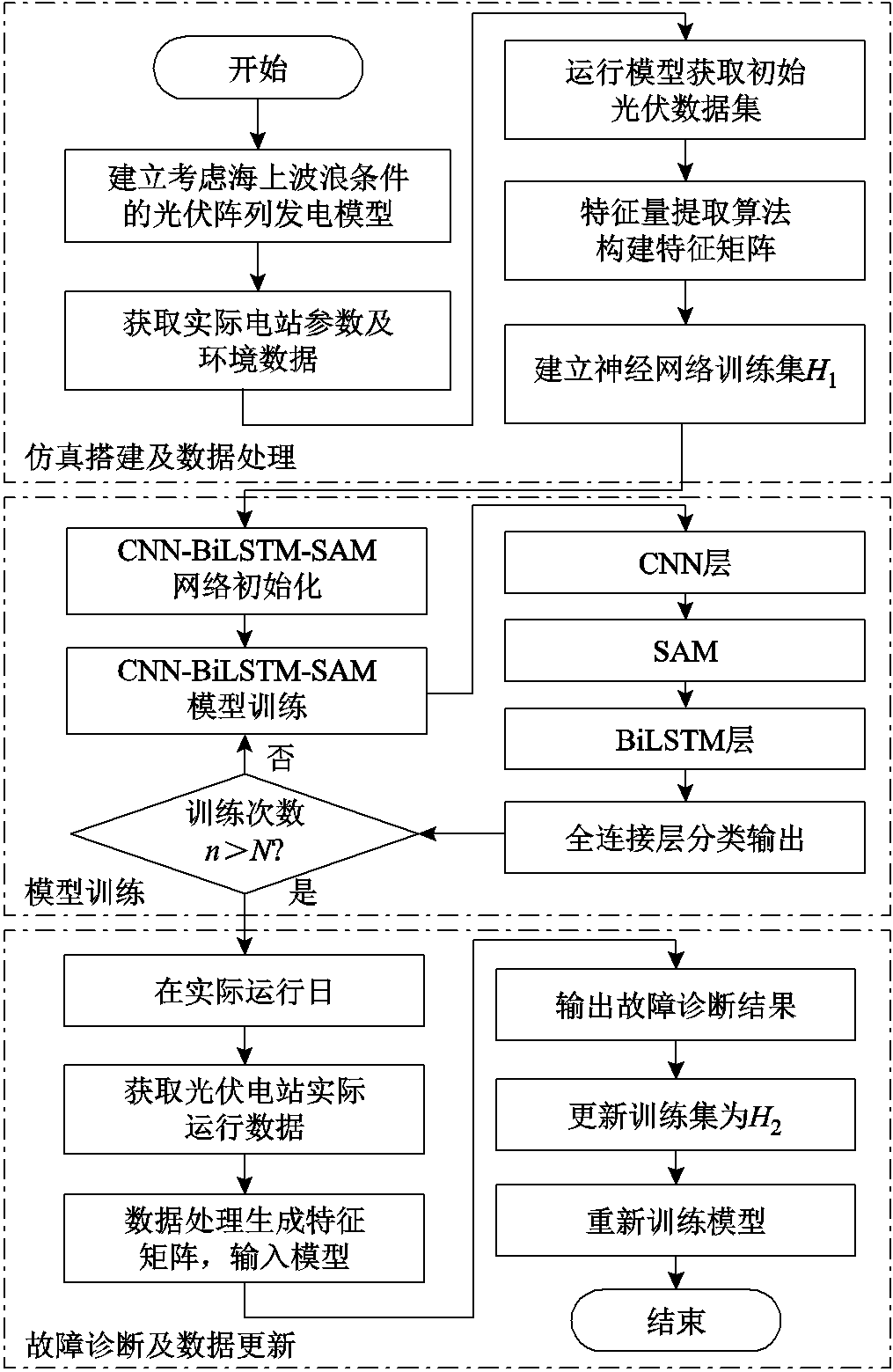 width=221.45,height=340.3