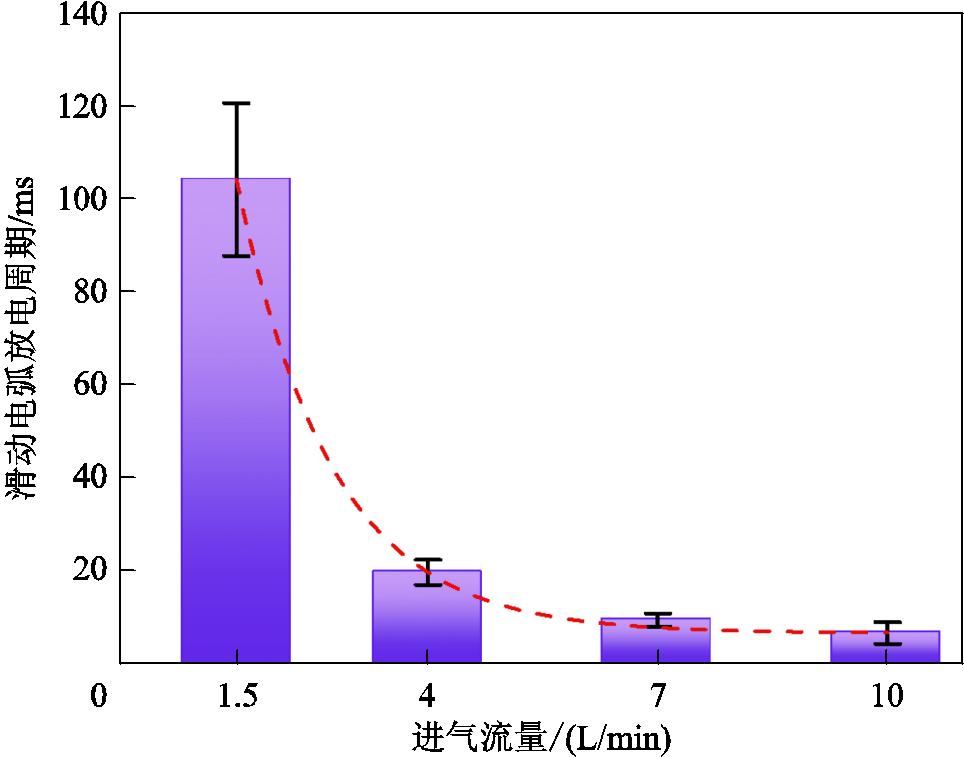 width=210.35,height=165.3