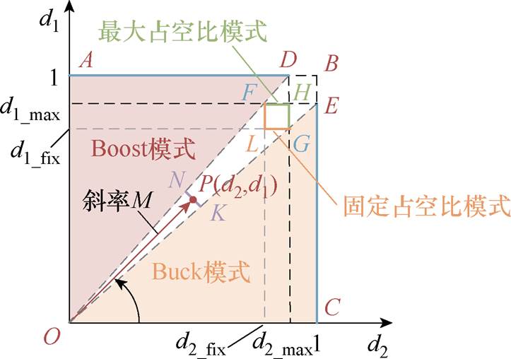 width=157.7,height=110.9