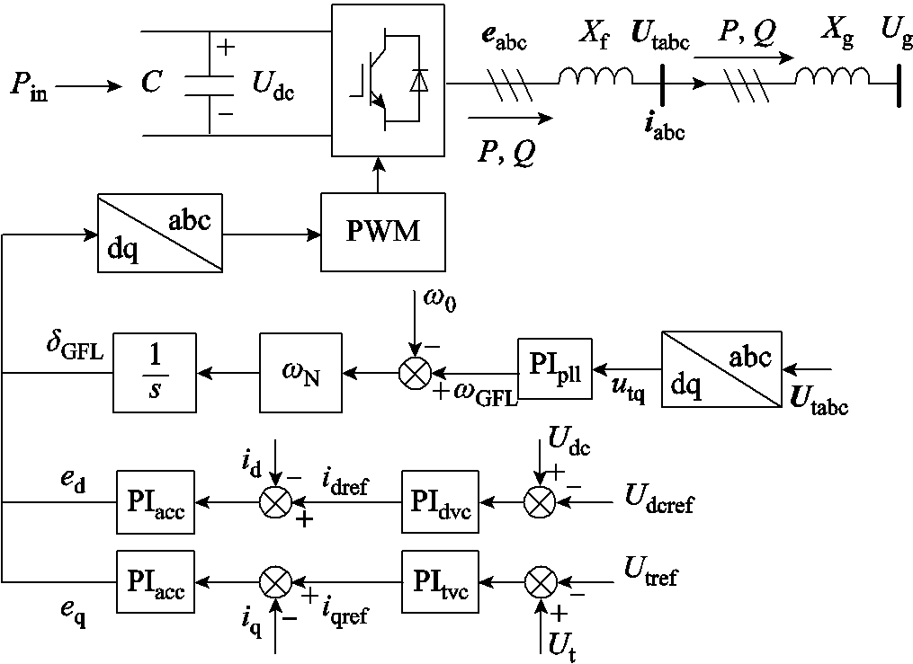 width=221.25,height=161.25