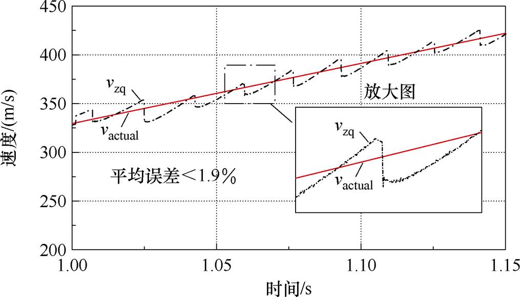 width=221.45,height=126.35