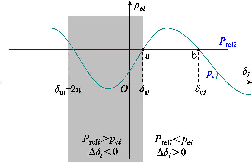 width=182.25,height=117.75