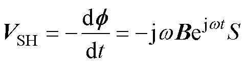 width=105,height=28