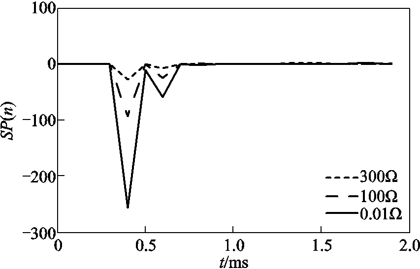 width=186,height=119.25