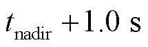 width=47,height=15