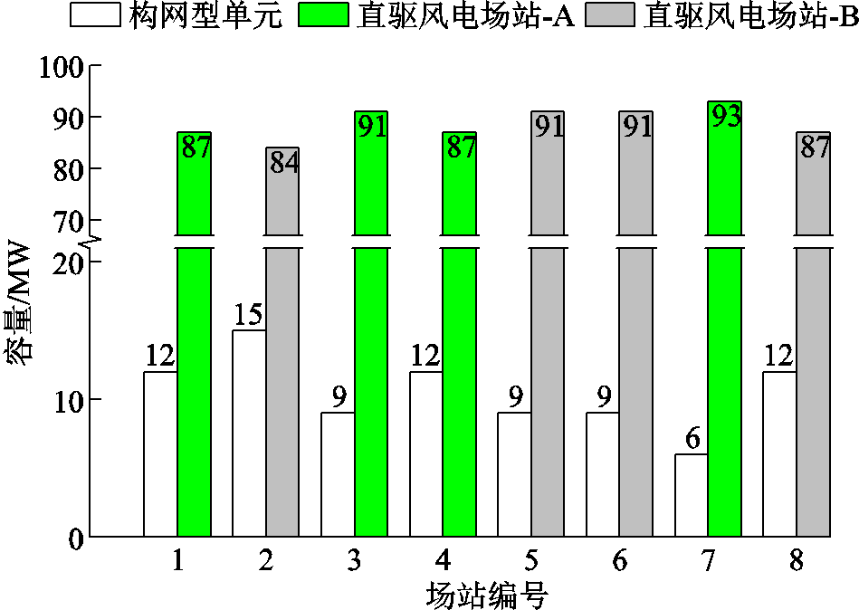 width=207,height=147