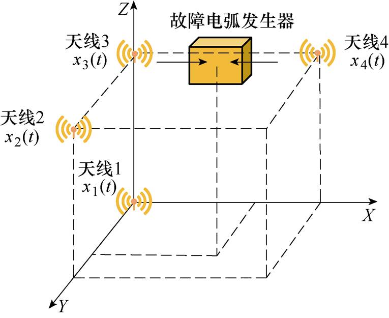 width=166.9,height=136.4