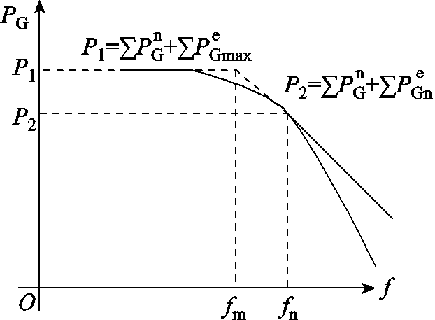 width=135.75,height=99.75