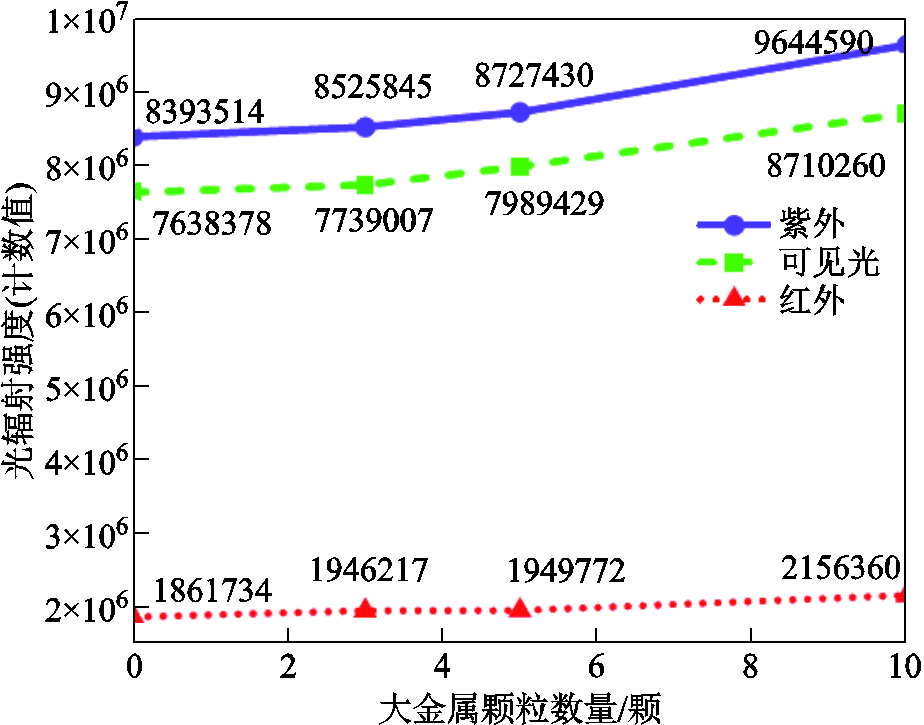width=201.75,height=158.25
