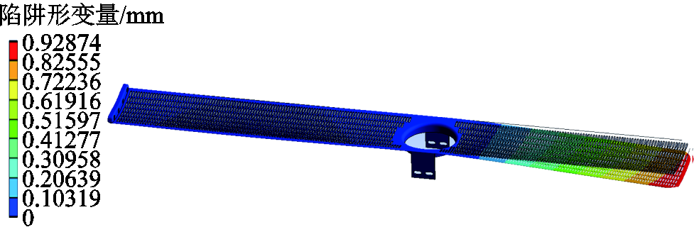 width=213.75,height=69.75