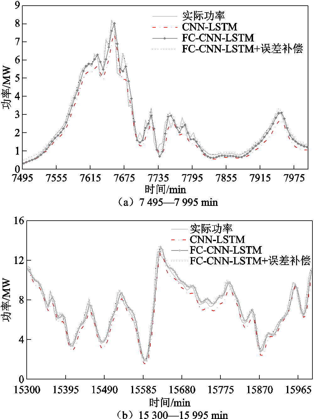 width=218.25,height=291