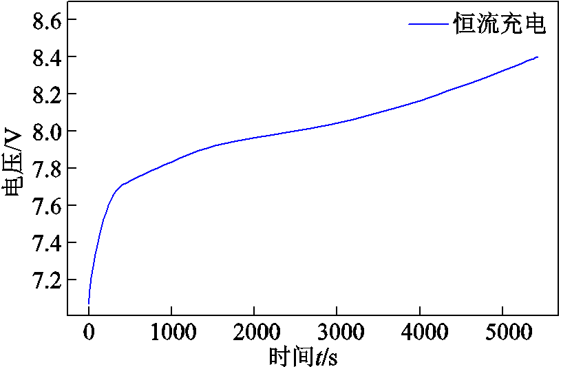 width=177.75,height=116.25