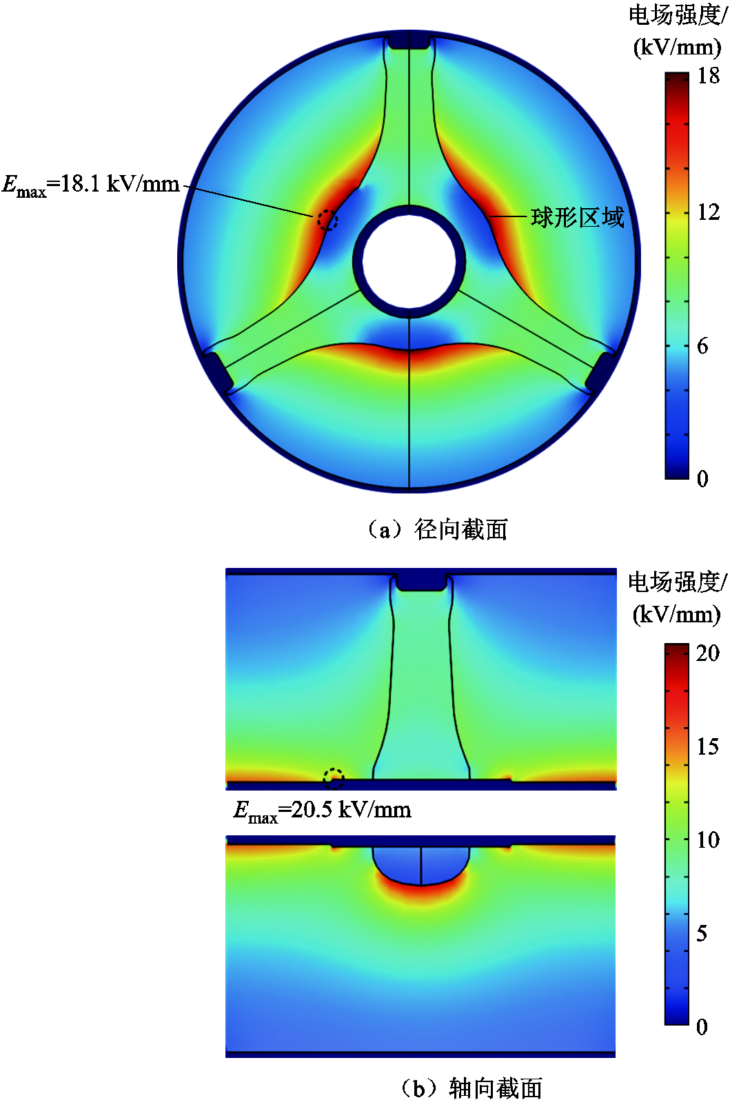 width=231,height=348