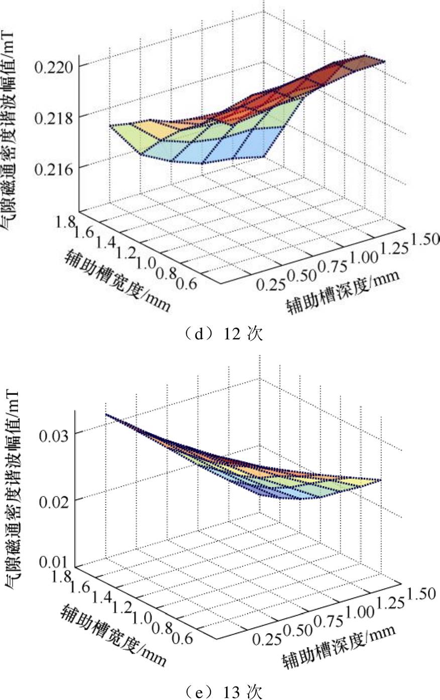 width=191.15,height=304.4