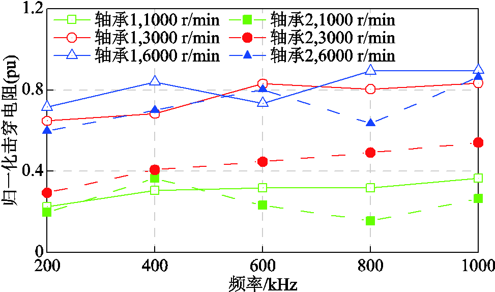 width=212.25,height=125.25