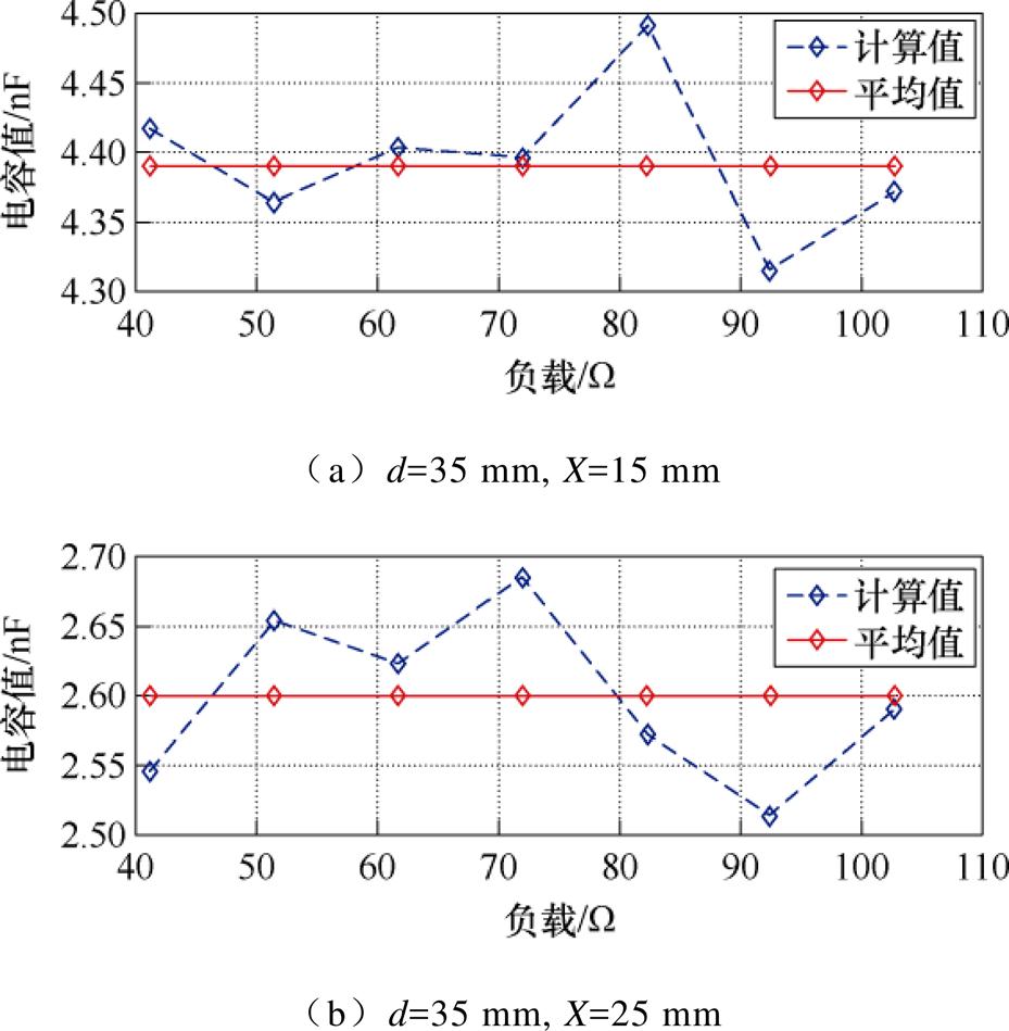width=202.8,height=207.1